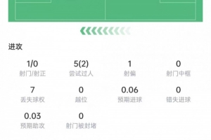 中超大连英博vs武汉三镇_中超大连英博vs武汉三镇无插件直播_中超大连英博vs武汉三镇免费高清观看-