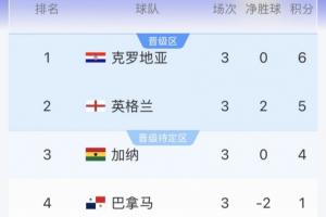 世界杯比利时vs塞内加尔_世界杯比利时vs塞内加尔超清直播_世界杯比利时vs塞内加尔1080p 在线观看-
