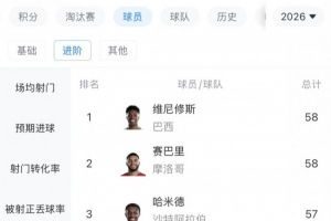 法国vs伊拉克十佳球_法国vs伊拉克十佳球免费在线直播_法国vs伊拉克十佳球全场录像回放-