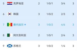 西雅图风暴vs洛杉矶火花_西雅图风暴vs洛杉矶火花全场次直播_西雅图风暴vs洛杉矶火花所有比赛免费看-