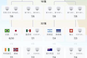 荷兰vs瑞典直播低调看_荷兰vs瑞典直播低调看免费高清直播_荷兰vs瑞典直播低调看在线观看入口-