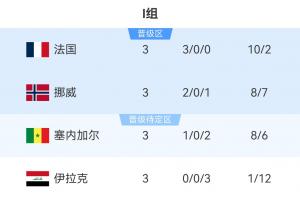 巴拿马vs英格兰直播免费观看_巴拿马vs英格兰直播免费观看免费观看_巴拿马vs英格兰直播免费观看高清无插件直播-
