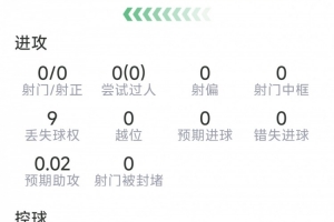 英格兰vs加纳十佳球_英格兰vs加纳十佳球免费高清直播_英格兰vs加纳十佳球在线观看入口-