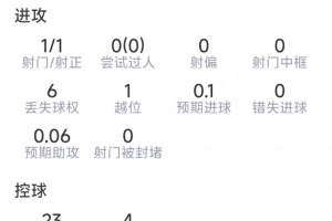NBA勇士vs篮网_NBA勇士vs篮网高清无广告_NBA勇士vs篮网流畅直播入口-