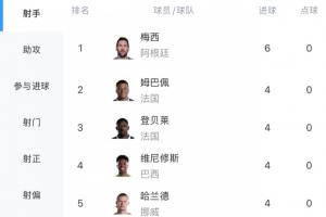 澳大利亚vs埃及_澳大利亚vs埃及实时直播_澳大利亚vs埃及高清流畅观看-