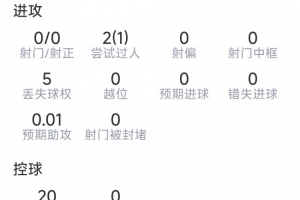 英格兰vs加纳首发阵容_英格兰vs加纳首发阵容免下载直播_英格兰vs加纳首发阵容网页直接观看-