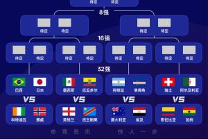 瓦尔达尔vs库普斯_瓦尔达尔vs库普斯高清无广告_瓦尔达尔vs库普斯流畅直播入口-