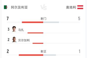 NBA篮网vs国王_NBA篮网vs国王全部赛程直播_NBA篮网vs国王免费高清回放-