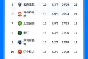 荷兰vs瑞典直播高清无插件在线观看_荷兰vs瑞典直播高清无插件在线观看实时直播_荷兰vs瑞典直播高清无插件在线观看高清流畅观看-