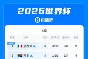 极速西班牙vs沙特阿拉伯首发阵容高清直播_极速西班牙vs沙特阿拉伯首发阵容高清直播免费看_极速西班牙vs沙特阿拉伯首发阵容高清直播高清直播回放-