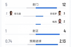 明日西班牙vs沙特阿拉伯直播_明日西班牙vs沙特阿拉伯直播免费观看_明日西班牙vs沙特阿拉伯直播高清无插件直播-