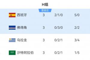 江西庐山vs广州蒲公英_江西庐山vs广州蒲公英免费在线直播_江西庐山vs广州蒲公英全场录像回放-