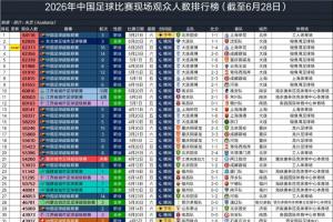 今晚约旦vs阿尔及利亚直播_今晚约旦vs阿尔及利亚直播高清无广告_今晚约旦vs阿尔及利亚直播流畅直播入口-