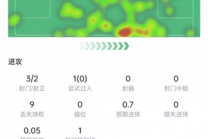 因勒乌德联vs苏比亚科_因勒乌德联vs苏比亚科高清无广告_因勒乌德联vs苏比亚科流畅直播入口-
