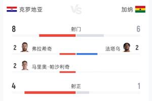 免费厄瓜多尔vs库拉索直播低调看在线观看_免费厄瓜多尔vs库拉索直播低调看在线观看全部赛程直播_免费厄瓜多尔vs库拉索直播低调看在线观看免费高清回放-