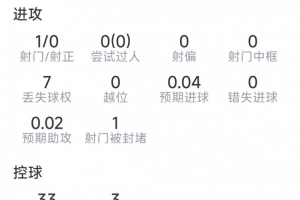 刚果民主共和国vs乌兹别克斯坦直播_刚果民主共和国vs乌兹别克斯坦直播全部赛程直播_刚果民主共和国vs乌兹别克斯坦直播免费高清回放-