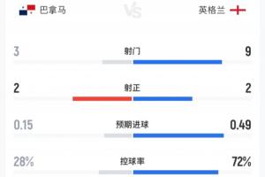 土耳其vs美国直播比分直播_土耳其vs美国直播比分直播免费在线直播_土耳其vs美国直播比分直播全场录像回放-