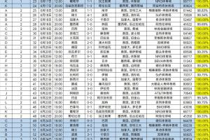 阿根廷vs奥地利直播全场录像_阿根廷vs奥地利直播全场录像免费观看_阿根廷vs奥地利直播全场录像高清无插件直播-