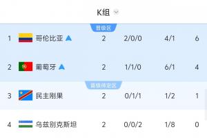 天津津门虎vs深圳新鹏城_天津津门虎vs深圳新鹏城在线观看_天津津门虎vs深圳新鹏城免费高清直播-