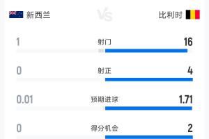 约旦vs阿根廷直播全场录像_约旦vs阿根廷直播全场录像免费看_约旦vs阿根廷直播全场录像高清直播回放-