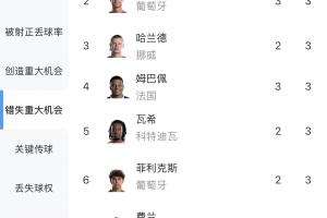 重磅明日西班牙vs沙特阿拉伯直播现场直播_重磅明日西班牙vs沙特阿拉伯直播现场直播高清直播_重磅明日西班牙vs沙特阿拉伯直播现场直播在线观看无插件-