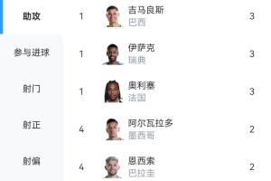 德国vs科特迪瓦直播视频直播_德国vs科特迪瓦直播视频直播免下载直播_德国vs科特迪瓦直播视频直播网页直接观看-