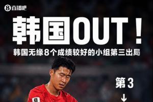 澳西甲因勒乌德联vs苏比亚科_澳西甲因勒乌德联vs苏比亚科高清直播_澳西甲因勒乌德联vs苏比亚科在线观看无插件-
