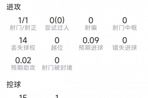 最新埃及vs伊朗直播免费观看免费看入口_最新埃及vs伊朗直播免费观看免费看入口实时直播_最新埃及vs伊朗直播免费观看免费看入口高清流畅观看-
