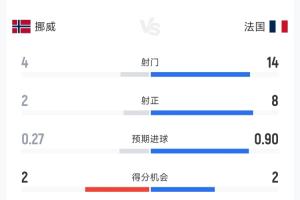 阿根廷vs奥地利直播高清无插件_阿根廷vs奥地利直播高清无插件实时直播_阿根廷vs奥地利直播高清无插件高清流畅观看-
