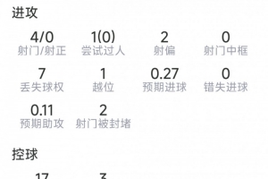 江西庐山vs广州蒲公英_江西庐山vs广州蒲公英全场次直播_江西庐山vs广州蒲公英所有比赛免费看-