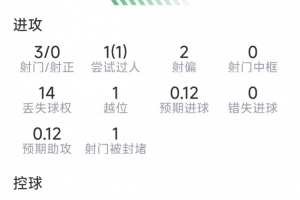 广州蒲公英vs广东铭途_广州蒲公英vs广东铭途实时直播_广州蒲公英vs广东铭途高清流畅观看-