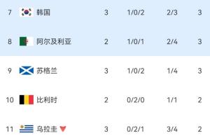 明尼苏达山猫vs纽约自由人_明尼苏达山猫vs纽约自由人无插件直播_明尼苏达山猫vs纽约自由人免费高清观看-