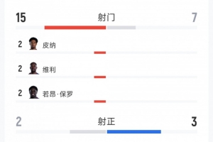 新西兰vs埃及直播在线观看_新西兰vs埃及直播在线观看免下载直播_新西兰vs埃及直播在线观看网页直接观看-