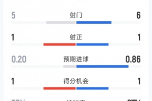 中乙杭州临平吴越vs江西庐山_中乙杭州临平吴越vs江西庐山实时直播_中乙杭州临平吴越vs江西庐山高清流畅观看-