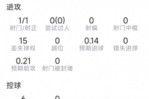沙巴巴库vs新圣徒_沙巴巴库vs新圣徒免费高清直播_沙巴巴库vs新圣徒在线观看入口-