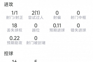 法国vs伊拉克直播低调看_法国vs伊拉克直播低调看实时直播_法国vs伊拉克直播低调看高清流畅观看-