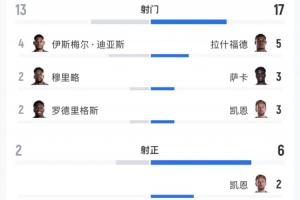 德国vs科特迪瓦直播视频直播_德国vs科特迪瓦直播视频直播无插件直播_德国vs科特迪瓦直播视频直播免费高清观看-