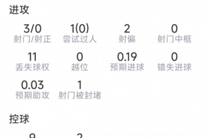 哥伦比亚vs刚果民主共和国直播_哥伦比亚vs刚果民主共和国直播在线观看_哥伦比亚vs刚果民主共和国直播免费高清直播-