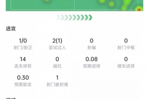 挪威vs塞内加尔十佳球_挪威vs塞内加尔十佳球免费高清直播_挪威vs塞内加尔十佳球在线观看入口-