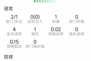 重磅英格兰vs加纳直播高清无插件实时直播_重磅英格兰vs加纳直播高清无插件实时直播高清直播_重磅英格兰vs加纳直播高清无插件实时直播在线观看无插件-