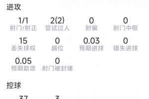 埃及vs伊朗直播在线观看_埃及vs伊朗直播在线观看免费高清直播_埃及vs伊朗直播在线观看在线观看入口-