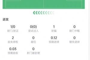 阿尔及利亚vs奥地利直播高清无插件_阿尔及利亚vs奥地利直播高清无插件免费高清直播_阿尔及利亚vs奥地利直播高清无插件在线观看入口-