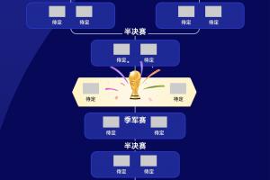 最新墨西哥/厄瓜多尔vs英格兰/民主刚果比赛回放_最新墨西哥/厄瓜多尔vs英格兰/民主刚果比赛回放免费在线直播_最新墨西哥/厄瓜多尔vs英格兰/民主刚果比赛回放全场录像回放-