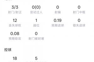 U17男篮世界杯喀麦隆U17男篮vs中国U17男篮_U17男篮世界杯喀麦隆U17男篮vs中国U17男篮免费看_U17男篮世界杯喀麦隆U17男篮vs中国U17男篮高清直播回放-