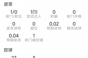 极速阿根廷vs奥地利直播全场录像进球集锦_极速阿根廷vs奥地利直播全场录像进球集锦高清无广告_极速阿根廷vs奥地利直播全场录像进球集锦流畅直播入口-