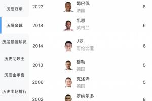 世界杯德国vs巴拉圭_世界杯德国vs巴拉圭在线观看_世界杯德国vs巴拉圭免费高清直播-