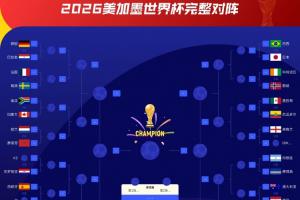 比利时vs伊朗首发阵容_比利时vs伊朗首发阵容高清无广告_比利时vs伊朗首发阵容流畅直播入口-