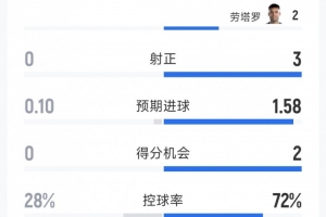 日本vs瑞典录像回放_日本vs瑞典录像回放免费高清直播_日本vs瑞典录像回放在线观看入口-