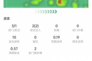 澳大利亚U17男篮vs塞尔维亚U17男篮_澳大利亚U17男篮vs塞尔维亚U17男篮超清直播_澳大利亚U17男篮vs塞尔维亚U17男篮1080p 在线观看-