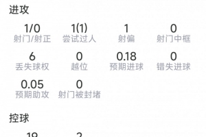 苏格兰vs巴西直播_苏格兰vs巴西直播免费高清直播_苏格兰vs巴西直播在线观看入口-